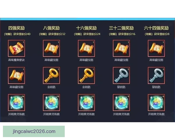 世界杯精彩对决预测攻略助你精准投注赢取丰厚奖励