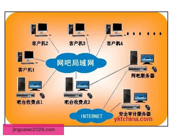 全面解析体育竞猜平台的运营模式与市场前景发展趋势
