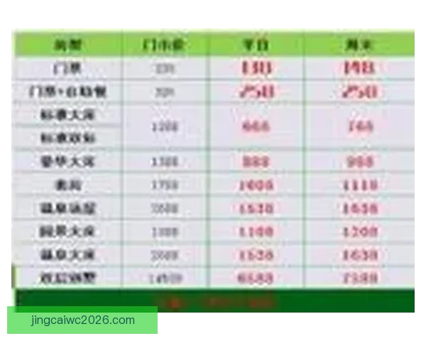 精选世界杯竞猜平台推荐助你轻松预测赛事结果赢取大奖