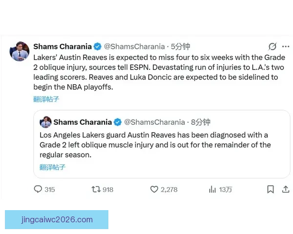 里夫斯腹斜肌二级损伤影响湖人季后赛阵容 专家提出治疗与轮换调整方案