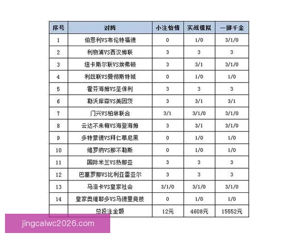 全面解析体育竞猜平台优势与风险，让你轻松掌握投注策略赢得更多奖励