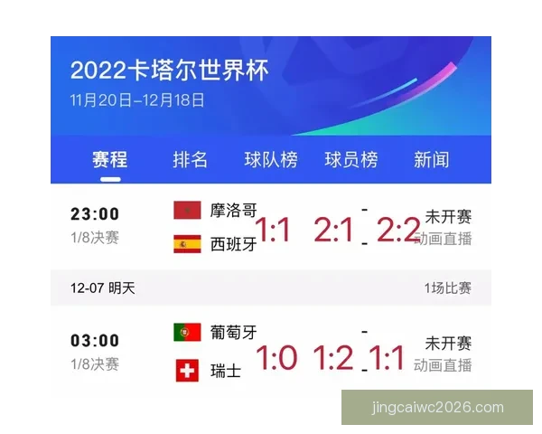 世界杯精彩对决即时竞猜平台助你精准预测比分赢大奖