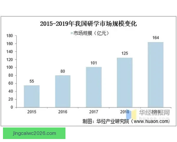 全面解析体育竞猜平台的运营模式与市场前景发展趋势