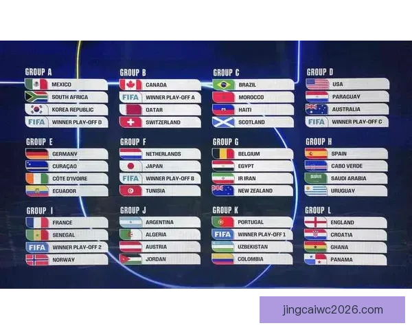 世界杯竞猜热门平台全面解析安全稳定高人气赛事预测与福利攻略