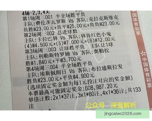 世界杯竞猜热门平台全面解析安全稳定高人气赛事预测与福利攻略